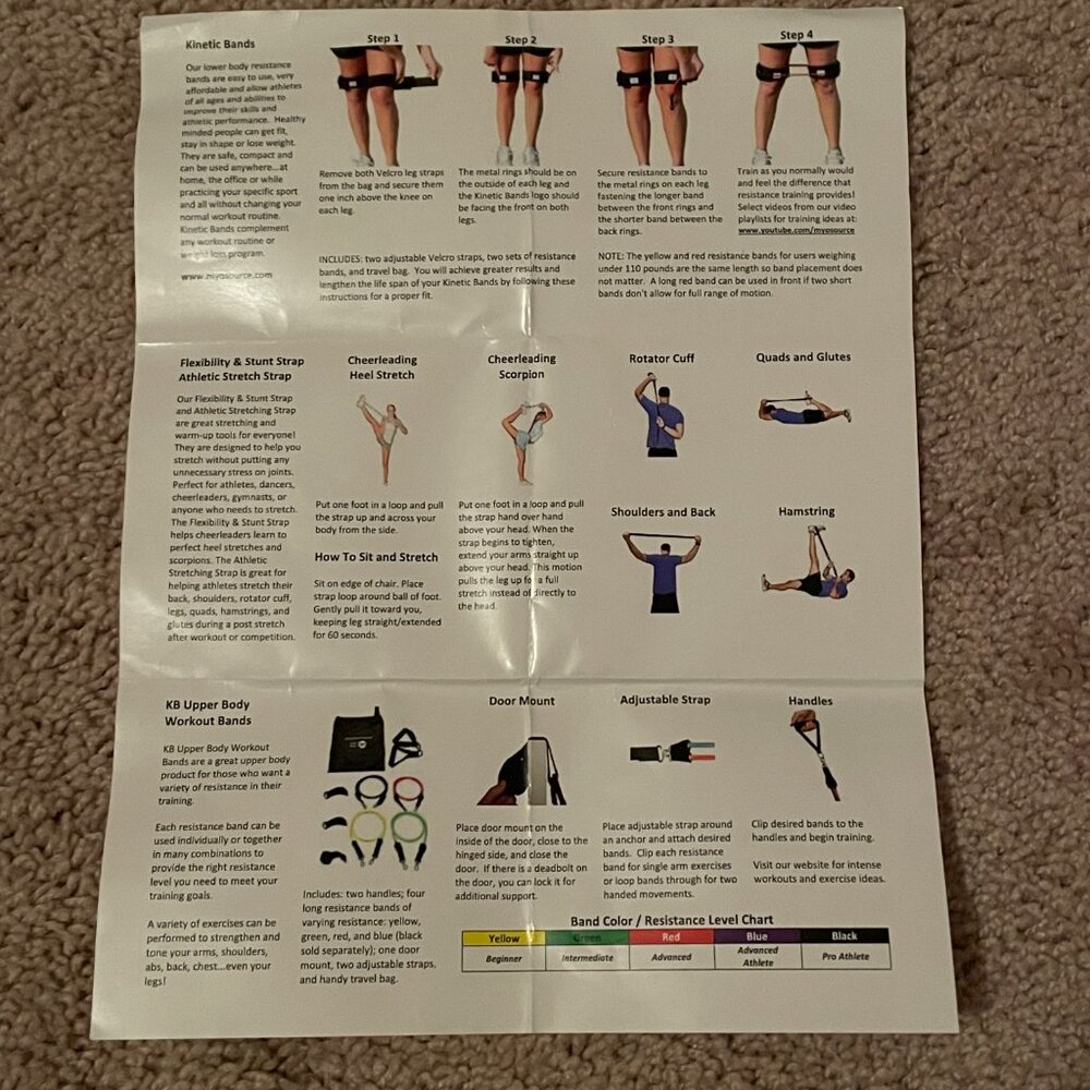 Myosource kinetic bands. YOUTH Resistance Bands for Training – - Picture 8 of 12